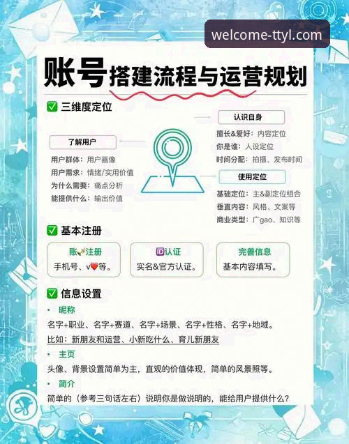 2026天天娱乐平台登录步骤：3种实测安全通道与5大避坑技巧