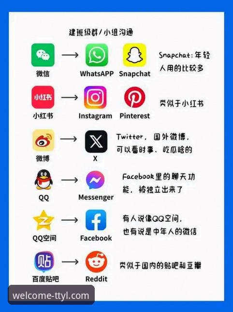 天天娱乐购彩平台登录方式对比：自己乱找vs认准TTYL官方安全通道入口，哪个更靠谱？