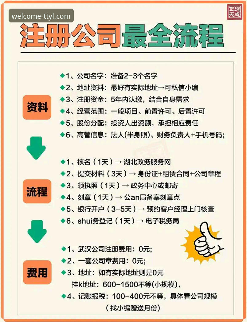 深度揭秘：天天娱乐购彩平台注册流程背后的真相，这些细节90%的新手都不知道